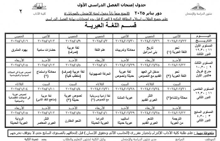 جدول امتحانات نظام الساعات المعتمدة لجميع أقسام كلية الآداب عين شمس