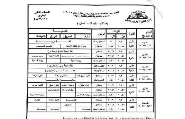 محافظ الفيوم يعتمد جدول امتحان نصف العام الدراسي لصفوف النقل بالتعليم الفنيالأحد 22/ديسمبر/2024 - 02:29 م
اعتمد الدكتور احمد الانصاري محافظ الفيوم، جداول امتحانات المواد النظرية لصفوف النقل بالتعليم الفني بنوعياته تجاري – زراعي – صناعي – مزدوج ، للطلبة النظاميين وطلاب الخدمات والمنازل