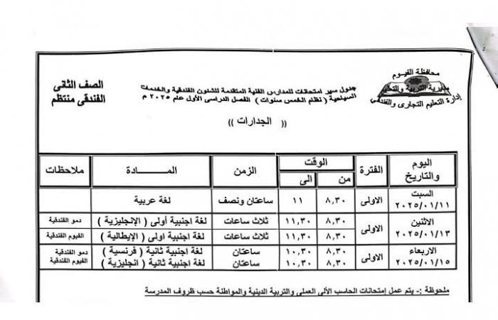 محافظ الفيوم يعتمد جدول امتحان نصف العام الدراسي لصفوف النقل بالتعليم الفنيالأحد 22/ديسمبر/2024 - 02:29 م
اعتمد الدكتور احمد الانصاري محافظ الفيوم، جداول امتحانات المواد النظرية لصفوف النقل بالتعليم الفني بنوعياته تجاري – زراعي – صناعي – مزدوج ، للطلبة النظاميين وطلاب الخدمات والمنازل