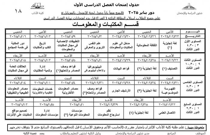 جدول امتحانات نظام الساعات المعتمدة لجميع أقسام كلية الآداب عين شمس