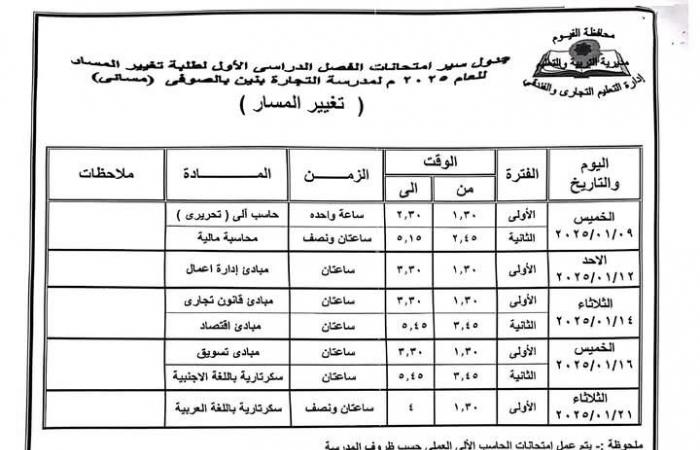 محافظ الفيوم يعتمد جدول امتحان نصف العام الدراسي لصفوف النقل بالتعليم الفنيالأحد 22/ديسمبر/2024 - 02:29 م
اعتمد الدكتور احمد الانصاري محافظ الفيوم، جداول امتحانات المواد النظرية لصفوف النقل بالتعليم الفني بنوعياته تجاري – زراعي – صناعي – مزدوج ، للطلبة النظاميين وطلاب الخدمات والمنازل