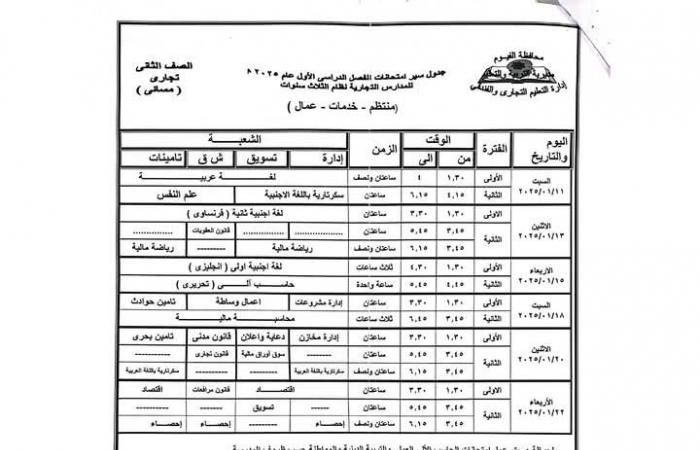 محافظ الفيوم يعتمد جدول امتحان نصف العام الدراسي لصفوف النقل بالتعليم الفنيالأحد 22/ديسمبر/2024 - 02:29 م
اعتمد الدكتور احمد الانصاري محافظ الفيوم، جداول امتحانات المواد النظرية لصفوف النقل بالتعليم الفني بنوعياته تجاري – زراعي – صناعي – مزدوج ، للطلبة النظاميين وطلاب الخدمات والمنازل