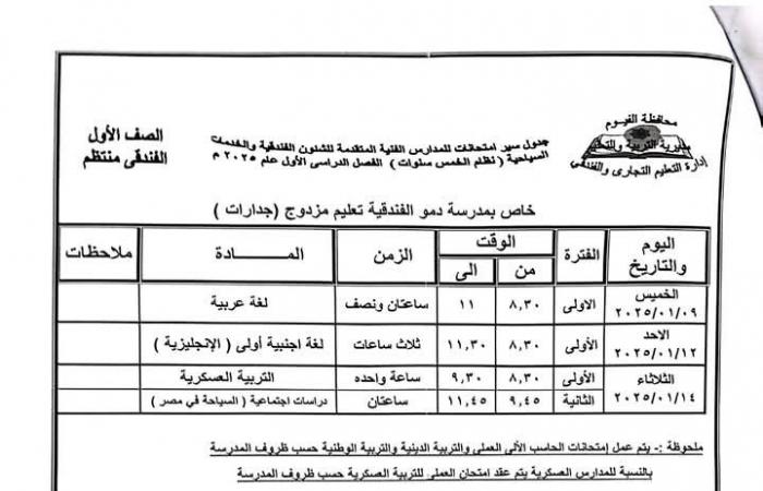 محافظ الفيوم يعتمد جدول امتحان نصف العام الدراسي لصفوف النقل بالتعليم الفنيالأحد 22/ديسمبر/2024 - 02:29 م
اعتمد الدكتور احمد الانصاري محافظ الفيوم، جداول امتحانات المواد النظرية لصفوف النقل بالتعليم الفني بنوعياته تجاري – زراعي – صناعي – مزدوج ، للطلبة النظاميين وطلاب الخدمات والمنازل