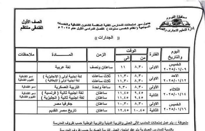 محافظ الفيوم يعتمد جدول امتحان نصف العام الدراسي لصفوف النقل بالتعليم الفنيالأحد 22/ديسمبر/2024 - 02:29 م
اعتمد الدكتور احمد الانصاري محافظ الفيوم، جداول امتحانات المواد النظرية لصفوف النقل بالتعليم الفني بنوعياته تجاري – زراعي – صناعي – مزدوج ، للطلبة النظاميين وطلاب الخدمات والمنازل