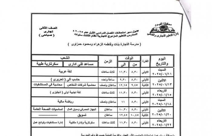 محافظ الفيوم يعتمد جدول امتحان نصف العام الدراسي لصفوف النقل بالتعليم الفنيالأحد 22/ديسمبر/2024 - 02:29 م
اعتمد الدكتور احمد الانصاري محافظ الفيوم، جداول امتحانات المواد النظرية لصفوف النقل بالتعليم الفني بنوعياته تجاري – زراعي – صناعي – مزدوج ، للطلبة النظاميين وطلاب الخدمات والمنازل