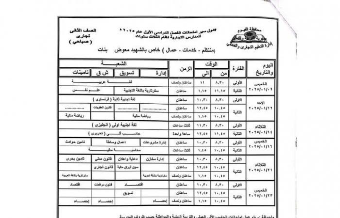 محافظ الفيوم يعتمد جدول امتحان نصف العام الدراسي لصفوف النقل بالتعليم الفنيالأحد 22/ديسمبر/2024 - 02:29 م
اعتمد الدكتور احمد الانصاري محافظ الفيوم، جداول امتحانات المواد النظرية لصفوف النقل بالتعليم الفني بنوعياته تجاري – زراعي – صناعي – مزدوج ، للطلبة النظاميين وطلاب الخدمات والمنازل