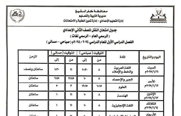 محافظ كفرالشيخ يعلن موعد امتحانات النقل للفصل الدراسي الأولالأحد 22/ديسمبر/2024 - 06:59 م
أعلن اللواء علاء عبد المعطي، محافظ كفر الشيخ ، أن امتحانات الفصل الدراسي الأول، لسنوات النقل بمدارس المحافظة، والتي تبدأ يوم 4 يناير المقبل حتى 9 يناير للمستوى الرفيع لمدارس اللغات، وللمواد غير المضافة للمجموع سواء مدارس التعليم العام أو اللغات، وتبدأ امتحانات النقل بالمدارس يوم 11 يناير 2025م، وتنتهي