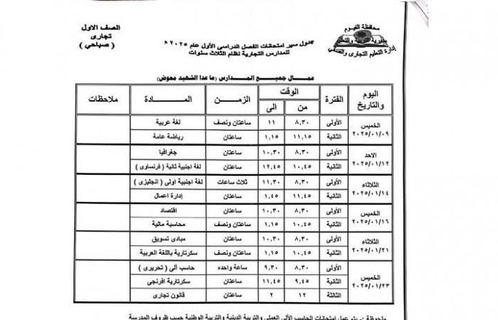 محافظ الفيوم يعتمد جدول امتحان نصف العام الدراسي لصفوف النقل بالتعليم الفنيالأحد 22/ديسمبر/2024 - 02:29 م
اعتمد الدكتور احمد الانصاري محافظ الفيوم، جداول امتحانات المواد النظرية لصفوف النقل بالتعليم الفني بنوعياته تجاري – زراعي – صناعي – مزدوج ، للطلبة النظاميين وطلاب الخدمات والمنازل