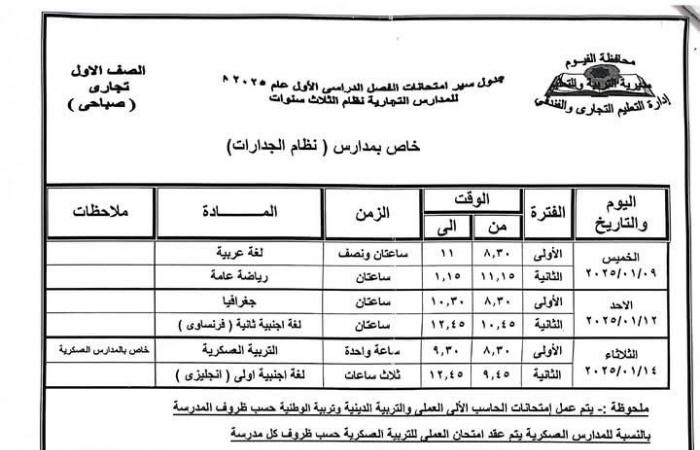 محافظ الفيوم يعتمد جدول امتحان نصف العام الدراسي لصفوف النقل بالتعليم الفنيالأحد 22/ديسمبر/2024 - 02:29 م
اعتمد الدكتور احمد الانصاري محافظ الفيوم، جداول امتحانات المواد النظرية لصفوف النقل بالتعليم الفني بنوعياته تجاري – زراعي – صناعي – مزدوج ، للطلبة النظاميين وطلاب الخدمات والمنازل