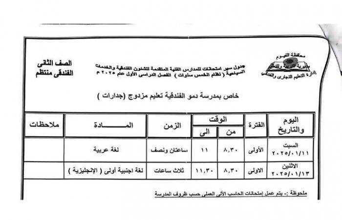 محافظ الفيوم يعتمد جدول امتحان نصف العام الدراسي لصفوف النقل بالتعليم الفنيالأحد 22/ديسمبر/2024 - 02:29 م
اعتمد الدكتور احمد الانصاري محافظ الفيوم، جداول امتحانات المواد النظرية لصفوف النقل بالتعليم الفني بنوعياته تجاري – زراعي – صناعي – مزدوج ، للطلبة النظاميين وطلاب الخدمات والمنازل