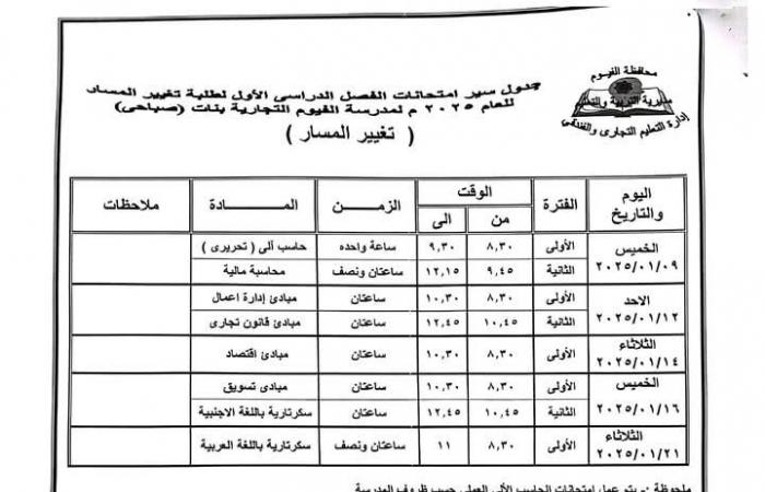 محافظ الفيوم يعتمد جدول امتحان نصف العام الدراسي لصفوف النقل بالتعليم الفنيالأحد 22/ديسمبر/2024 - 02:29 م
اعتمد الدكتور احمد الانصاري محافظ الفيوم، جداول امتحانات المواد النظرية لصفوف النقل بالتعليم الفني بنوعياته تجاري – زراعي – صناعي – مزدوج ، للطلبة النظاميين وطلاب الخدمات والمنازل