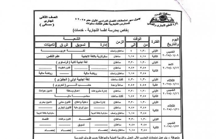 محافظ الفيوم يعتمد جدول امتحان نصف العام الدراسي لصفوف النقل بالتعليم الفنيالأحد 22/ديسمبر/2024 - 02:29 م
اعتمد الدكتور احمد الانصاري محافظ الفيوم، جداول امتحانات المواد النظرية لصفوف النقل بالتعليم الفني بنوعياته تجاري – زراعي – صناعي – مزدوج ، للطلبة النظاميين وطلاب الخدمات والمنازل