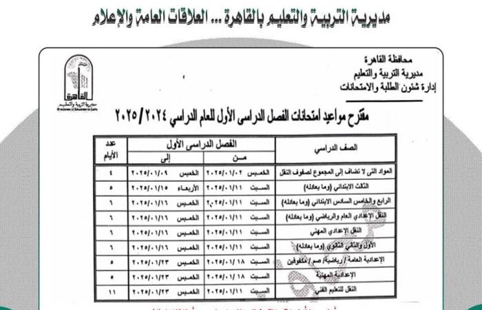 جدول امتحانات الشهادة الإعدادية 2025 بمحافظة القاهرةالإثنين 23/ديسمبر/2024 - 01:11 ص
بدأ عدد كبير من أولياء الأمور وطلاب الشهادة الاعدادية 2025 ، في البحث عبر محركات البحث المختلفة عن جدول امتحانات الفصل الدراسي الأول للعام الدراسي الحالي 2024-2025 محافظة القاهرة. امتحانات الشهادة الإعدادية الترم الأول واعتمد الدكتور إبراهيم صابر، محافظ القاهرة، الخريطة الزمنية لجداول امتحانات الفصل