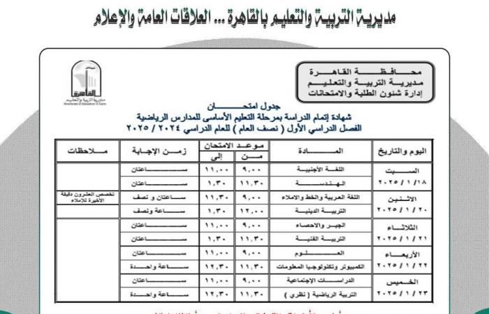 جدول امتحانات الشهادة الإعدادية 2025 بمحافظة القاهرةالإثنين 23/ديسمبر/2024 - 01:11 ص
بدأ عدد كبير من أولياء الأمور وطلاب الشهادة الاعدادية 2025 ، في البحث عبر محركات البحث المختلفة عن جدول امتحانات الفصل الدراسي الأول للعام الدراسي الحالي 2024-2025 محافظة القاهرة. امتحانات الشهادة الإعدادية الترم الأول واعتمد الدكتور إبراهيم صابر، محافظ القاهرة، الخريطة الزمنية لجداول امتحانات الفصل