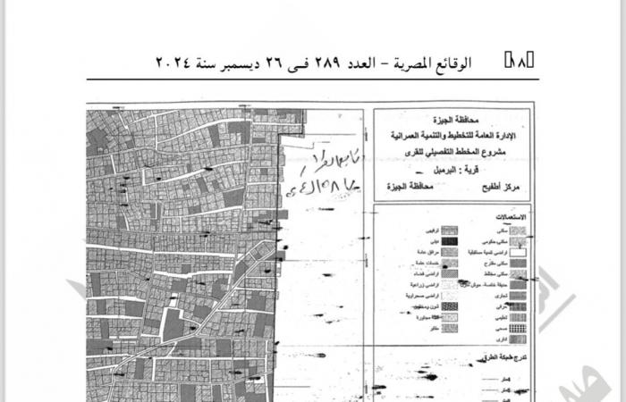 الجريدة الرسمية تنشر قرار محافظ الجيزة باعتماد المخطط التفصيلى لقرية البرمبل