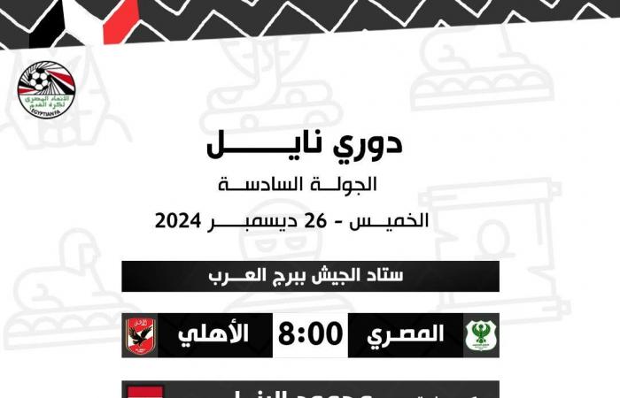 تعرف على غيابات الأهلي أمام المصري اليوم في الدوريالخميس 26/ديسمبر/2024 - 09:31 ص
يفتقد النادي الأهلي العديد من العناصر المهمة في قائمته التي تستعد لخوض مباراة المصري الليلة في الدوري