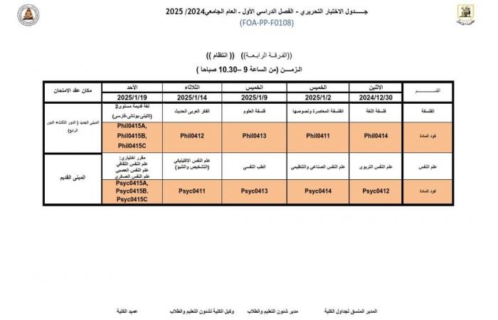 جدول امتحانات الفرقة الرابعة لكلية الآداب جامعة القاهرة انتظام 2024/2025