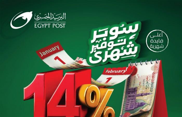 البريد يطلق حساب "سوبر توفير" بفائدة 14% تضاف شهريًا