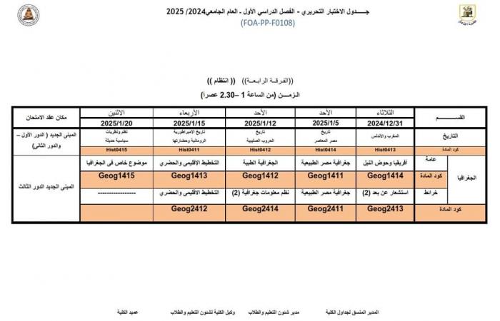 جدول امتحانات الفرقة الرابعة لكلية الآداب جامعة القاهرة انتظام 2024/2025