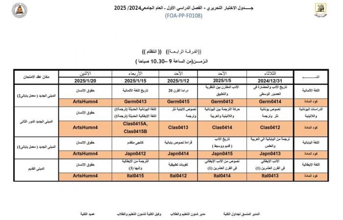 جدول امتحانات الفرقة الرابعة لكلية الآداب جامعة القاهرة انتظام 2024/2025