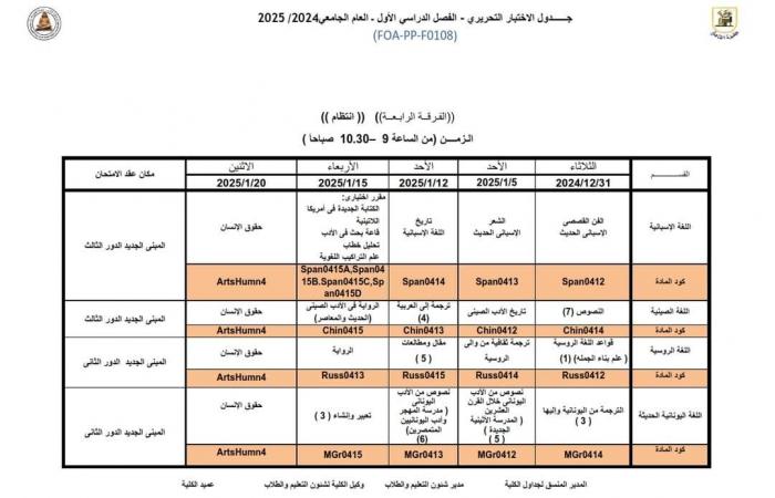 جدول امتحانات الفرقة الرابعة لكلية الآداب جامعة القاهرة انتظام 2024/2025