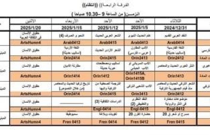 جدول امتحانات الفرقة الرابعة لكلية الآداب جامعة القاهرة انتظام 2024/2025