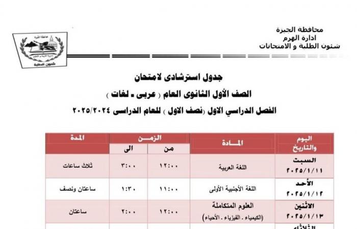 موعد انطلاق امتحانات الفصل الدراسي الأول لصفوف النقل بالهرم، الجداول كاملةالسبت 28/ديسمبر/2024 - 02:56 م
أعلنت إدارة التعليم بالهرم بمديرية تعليم الجيزة عن انطلاق امتحانات الفصل الدراسي الأول لصفوف النقل للعام الدراسي 2025/2024، يوم السبت الموافق 11 يناير 2025، على أن تستمر حتى يوم الأربعاء الموافق 23 يناير 2025. ووجه خالد عبد الحميد، مدير عام إدارة الهرم التعليمية ، وشيرين فؤاد، وكيلة الإدارة، خالص تمنياتهم