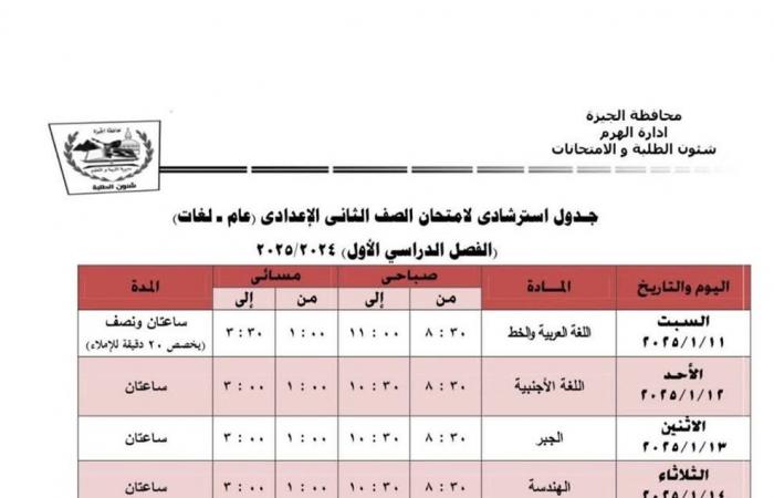 موعد انطلاق امتحانات الفصل الدراسي الأول لصفوف النقل بالهرم، الجداول كاملةالسبت 28/ديسمبر/2024 - 02:56 م
أعلنت إدارة التعليم بالهرم بمديرية تعليم الجيزة عن انطلاق امتحانات الفصل الدراسي الأول لصفوف النقل للعام الدراسي 2025/2024، يوم السبت الموافق 11 يناير 2025، على أن تستمر حتى يوم الأربعاء الموافق 23 يناير 2025. ووجه خالد عبد الحميد، مدير عام إدارة الهرم التعليمية ، وشيرين فؤاد، وكيلة الإدارة، خالص تمنياتهم