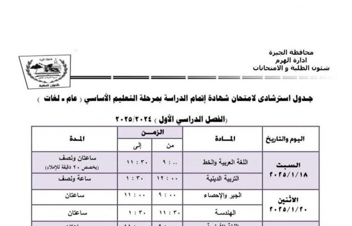 موعد انطلاق امتحانات الفصل الدراسي الأول لصفوف النقل بالهرم، الجداول كاملةالسبت 28/ديسمبر/2024 - 02:56 م
أعلنت إدارة التعليم بالهرم بمديرية تعليم الجيزة عن انطلاق امتحانات الفصل الدراسي الأول لصفوف النقل للعام الدراسي 2025/2024، يوم السبت الموافق 11 يناير 2025، على أن تستمر حتى يوم الأربعاء الموافق 23 يناير 2025. ووجه خالد عبد الحميد، مدير عام إدارة الهرم التعليمية ، وشيرين فؤاد، وكيلة الإدارة، خالص تمنياتهم