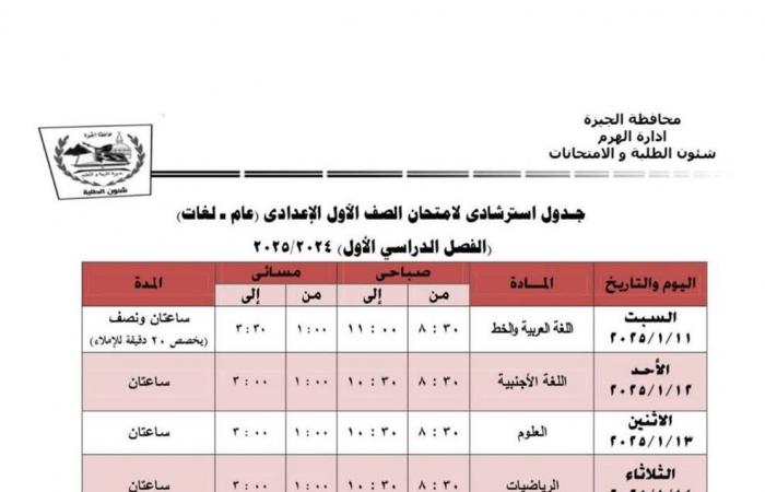 موعد انطلاق امتحانات الفصل الدراسي الأول لصفوف النقل بالهرم، الجداول كاملةالسبت 28/ديسمبر/2024 - 02:56 م
أعلنت إدارة التعليم بالهرم بمديرية تعليم الجيزة عن انطلاق امتحانات الفصل الدراسي الأول لصفوف النقل للعام الدراسي 2025/2024، يوم السبت الموافق 11 يناير 2025، على أن تستمر حتى يوم الأربعاء الموافق 23 يناير 2025. ووجه خالد عبد الحميد، مدير عام إدارة الهرم التعليمية ، وشيرين فؤاد، وكيلة الإدارة، خالص تمنياتهم