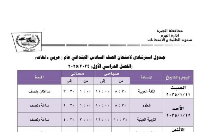 موعد انطلاق امتحانات الفصل الدراسي الأول لصفوف النقل بالهرم، الجداول كاملةالسبت 28/ديسمبر/2024 - 02:56 م
أعلنت إدارة التعليم بالهرم بمديرية تعليم الجيزة عن انطلاق امتحانات الفصل الدراسي الأول لصفوف النقل للعام الدراسي 2025/2024، يوم السبت الموافق 11 يناير 2025، على أن تستمر حتى يوم الأربعاء الموافق 23 يناير 2025. ووجه خالد عبد الحميد، مدير عام إدارة الهرم التعليمية ، وشيرين فؤاد، وكيلة الإدارة، خالص تمنياتهم