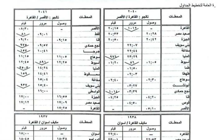 السكة الحديد تشغل قطارات إضافية خلال إجازة نصف العام.. اعرف المواعيد