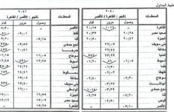 السكة الحديد تشغل قطارات إضافية خلال إجازة نصف العام.. اعرف المواعيد