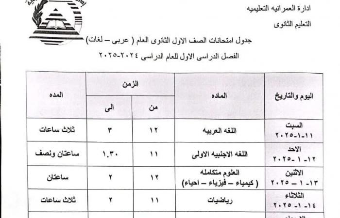 جدول امتحانات الفصل الدراسى الأول بمدارس إدارة العمرانية التعليمية