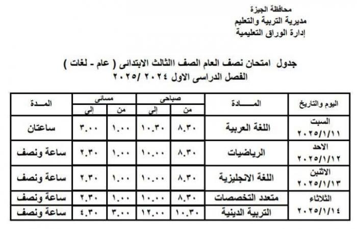 جدول امتحانات الفصل الدراسى الأول بمدارس إدارة الوراق التعليمية