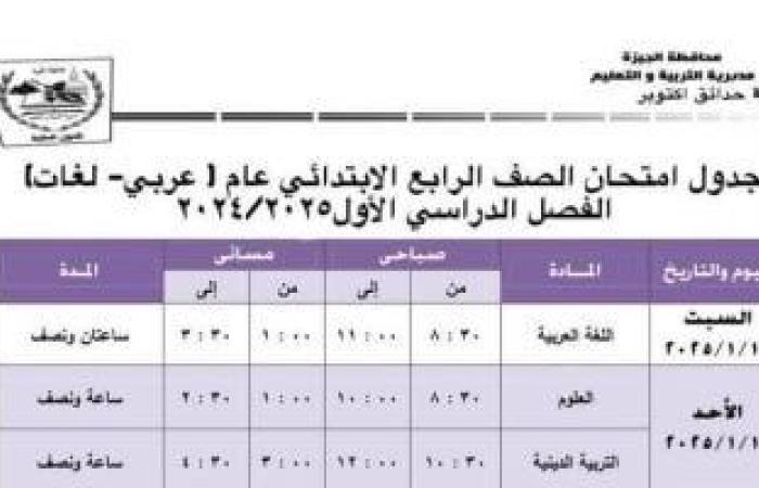 جدول امتحانات الفصل الدراسى الأول بمدارس إدارة حدائق أكتوبر التعليمية