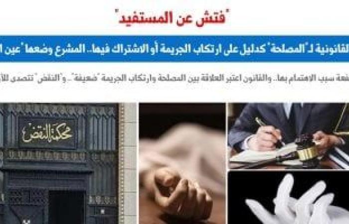 القيمة القانونية للمصلحة كدليل على ارتكاب الجريمة أو الاشتراك فيها.. برلمانى