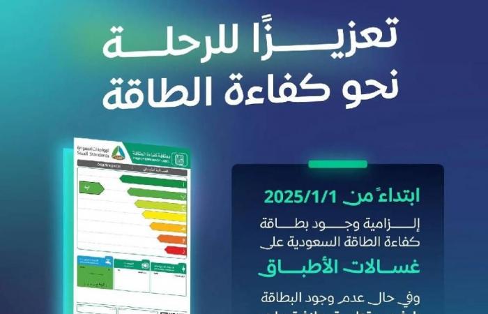 بدءاً من يناير 2025.. إلزامية بطاقة «كفاءة الطاقة لغسالات الأطباق»