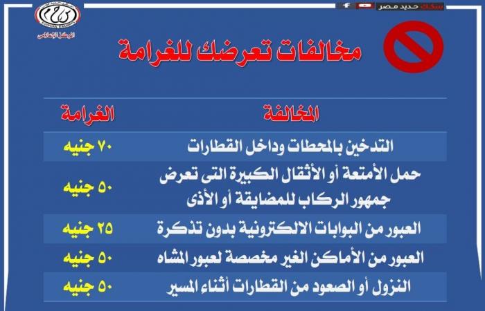 بدء تفعيل لائحة غرامات 2025 بالسكك الحديد.. تعرف على التفاصيلالخميس 02/يناير/2025 - 09:48 ص
بدء الهيئة لقومية للسكك الحديد، تفعيل وتطبيق لائحة الغرامات مع بداية 2025 لبسط النظام داخل القطارات وعلى الارصفة لتقديم افضل خدمة للركاب