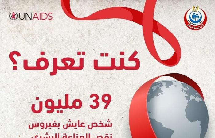 زي أى مرض.. حملة لوزارة الصحة للتوعية بالإيدز وآليات الوقاية من مضاعفاته