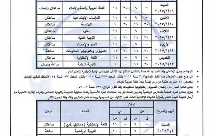 جدول امتحانات الشهادة الإعدادية للفصل الدراسي الأول 2024-2025 بالمنياالأحد 05/يناير/2025 - 11:27 ص
امتحانات الشهادة الإعدادية للفصل الدراسي الأول 2024-2025 بالمنيا