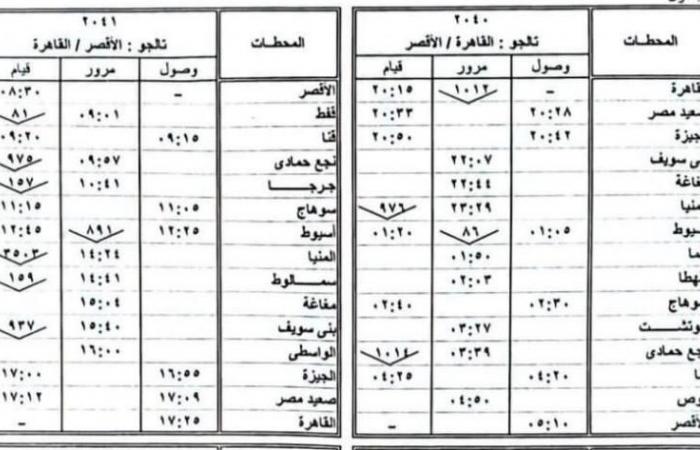 تشغيل قطارى تالجو إضافى على خط القاهرة أسوان خلال إجازة نصف العام