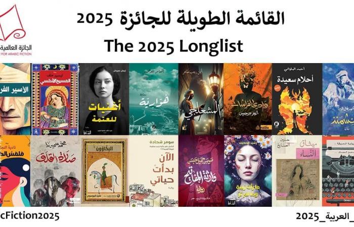 تضم 4 مرشحين مصريين، القائمة الطويلة لجائزة البوكر العربية 2025الثلاثاء 07/يناير/2025 - 12:01 م
أعلنت الجائزة العالمية للرواية العربية “البوكر العربية” عن الروايات المرشّحة للقائمة الطويلة بدورتها عام 2025، حيث تتضمن القائمة 16 رواية. جائزة البوكر العربية 2025 و ترشحت للجائزة فى هذه الدورة 124 رواية، وجرى اختيار القائمة الطويلة من قبل لجنة تحكيم مكوّنة من خمسة أعضاء، برئاسة الأكاديمية المصرية