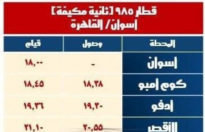 هيئة السكك الحديدية تُعلن تشغيل قطارات إضافية بدءًا من 22 ينايرالإثنين 20/يناير/2025 - 07:51 م
قررت الهيئة القومية للسكك الحديد، تشغيل قطارات جديدة بداية من بعد غدا الاربعاء 22 يناير وذلك لخدمة الركاب والتيسير عليهم خلال الاسابيع القادمة بما يساهم فى رفع مستوى الخدمة المقدة للركاب