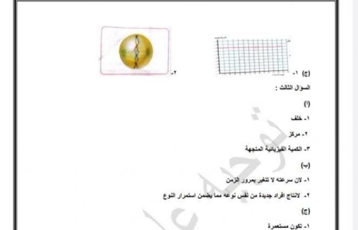 المراجعة النهائية، نماذج استرشادية شاملة لمادة العلوم لطلاب الشهادة الإعداديةالثلاثاء 21/يناير/2025 - 11:00 م
أعلنت مديرية التربية والتعليم بمحافظة الجيزة عن إطلاق نماذج استرشادية شاملة لمادة العلوم، لطلاب الشهادة الإعدادية . تهدف هذه النماذج، التي تم إعدادها بعناية من قبل فريق متخصص، إلى مساعدة الطلاب على فهم المنهج بشكل أفضل والاستعداد للامتحانات بثقة عالية، وتغطي النماذج جميع المفاهيم والمواضيع الهامة التي