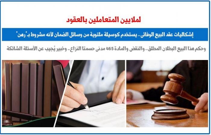 عقد البيع الوفائى.. وسيلة ملتوية من وسائل الضمان لأنه مشروط بـ"رهن".. برلمانى