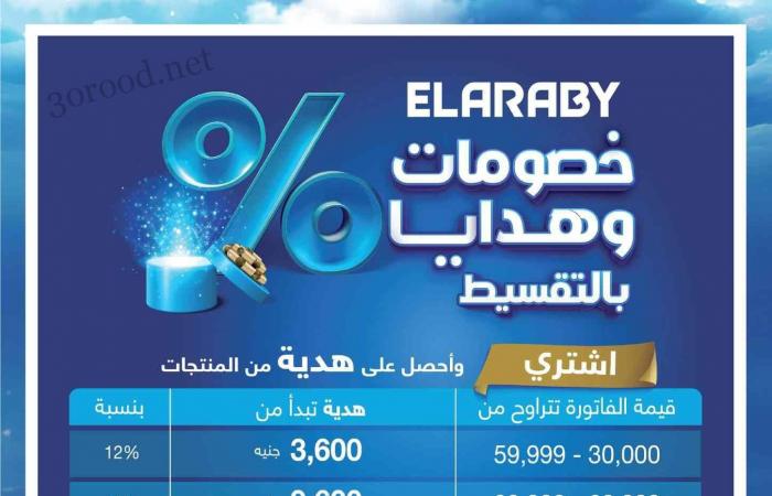 عروض كارفور مصر اليوم 29 يناير حتى 11 فبراير 2025 عيد ميلاد كارفور