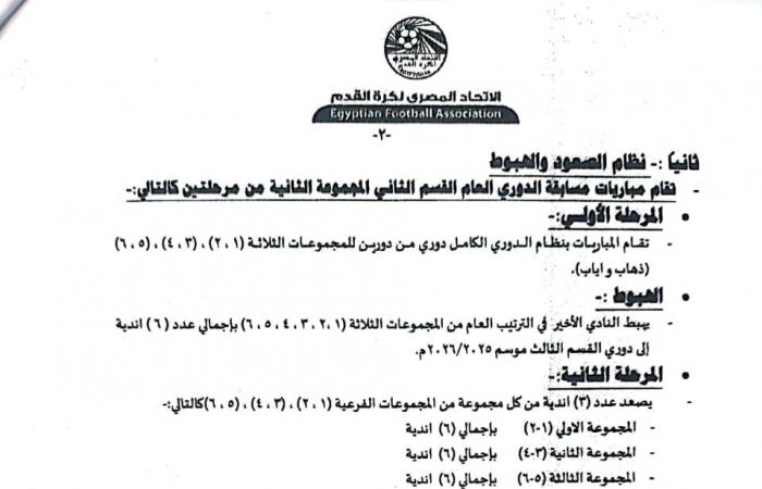 الإنتاج الحربي يوجه الشكر لـ أيمن عبد العزيز ويعين جمعة مشهور بدلا منهالجمعة 31/يناير/2025 - 04:16 م
أعلن نادي الإنتاج الحربي الناشط في دوري القسم الثاني المجموعة الثانية، توجيه الشكر لـ أيمن عبد العزيز مدرب الفريق عقب خسارة الفريق في مباراته الأخيرة أمام نظيره دياموند. وعقب إعلان توجيه الشكر لـ عبد العزيز أعلن الإنتاج الحربي عن تعيين جمعة مشهور كمدرب للفريق خلفا له. نظام التأهل إلى دوري المحترفين