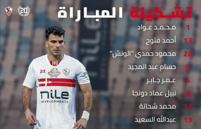 زيزو يقود هجوم الزمالك أمام بيراميدز في الدوري الممتازالجمعة 31/يناير/2025 - 06:00 م
يستعد الفريق الأول لكرة القدم بنادي الزمالك لمواجهة مضيفه فريق بيراميدز، اليوم الجمعة، على استاد الدفاع الجوي، في إطار مباريات الجولة الحادية عشرة لمسابقة الدوري الممتاز.