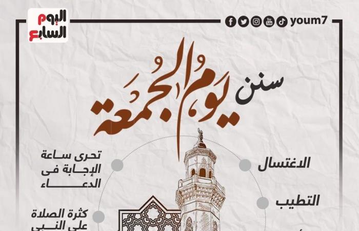 سنن الجمعة.. الاغتسال والتطيب وقراءة سورة الكهف ولبس أحسن الثياب